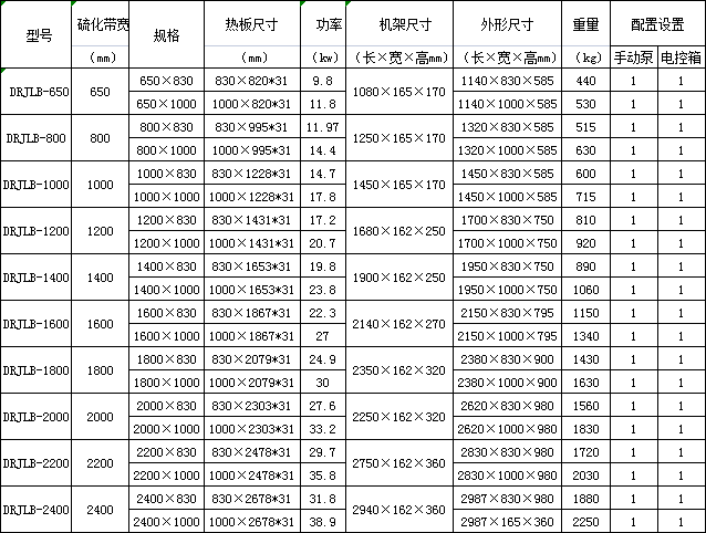 DRJLB型号.jpg