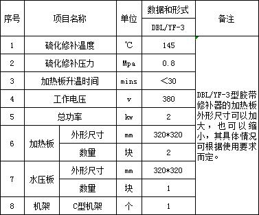 DBLYF修补技术.jpg
